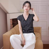 【条纹冰丝针织衫】正肩微胖显瘦上衣设计感小众冰丝针织衫抽绳别致条纹短袖t恤女夏 商品缩略图2