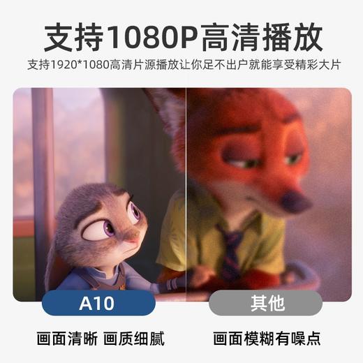 【智能生活，微型便携】创鉴A10投影仪，轻便不占空间，美好生活畅享自在，完M适合户外及家庭使用，支持1080p手机同屏投影。走近影像王国，拥抱视觉的震撼！ 商品图2