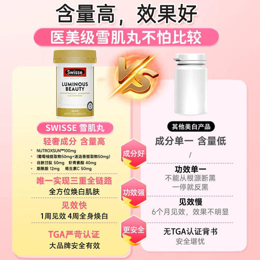 【分销】Swisse亮肤御光雪肌丸虾青素30粒 商品图3