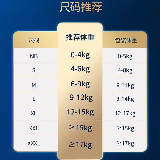 【一般贸易】雀氏（Chiaus）铂金装柔润金棉纸尿裤拉拉裤S/M/L/XL/XXL码男女通用尿不湿 商品图4