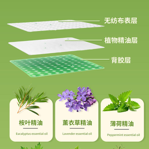 【拍1发6包】葵花草本植物叮叮精油贴 升级版增加桉叶精油 六种植物萃取 清新植物香不呛鼻 母婴可用36贴/袋 商品图3
