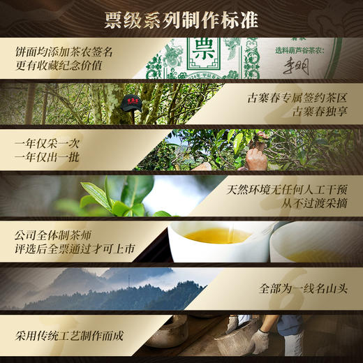【绿票】联合葫芦谷茶农:李明 共同出品；甘甜如橄榄汁 暗含竹叶清稥 357克/饼 拍5发6拍20发25 商品图9
