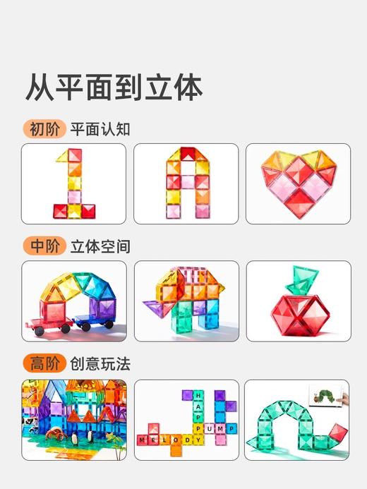 mideer弥鹿儿童磁力片彩窗积木男女孩拼图磁铁棒益智六一礼物玩具 商品图3
