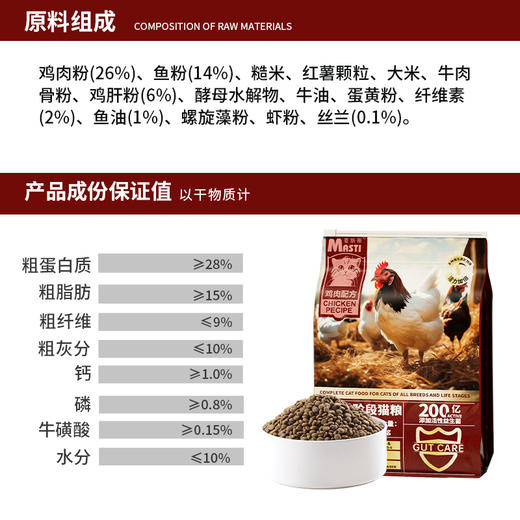 【配方升级】麦斯蒂全价猫粮10kg鸡肉配方 通用型添加鱼油 猫舍适用 日期新 工厂直售 商品图2