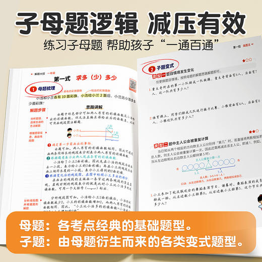 【双十一大促】小学数学母题解题大招 知识点汇总大全 商品图1