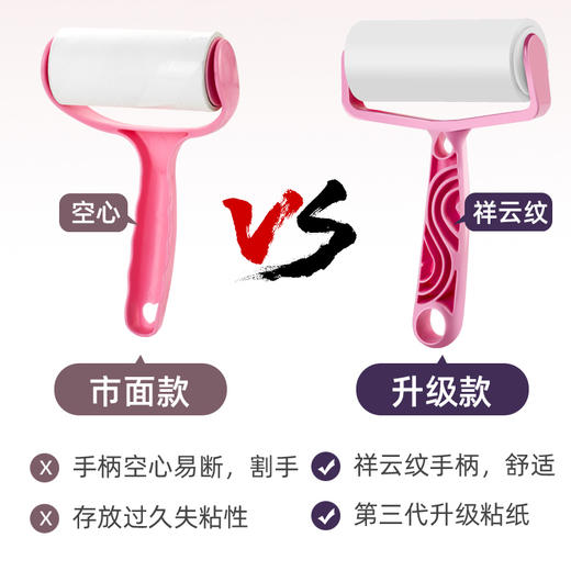 奕西（YIXI）粘毛器滚筒滚刷粘毛粘地板粘宠物专用 商品图5