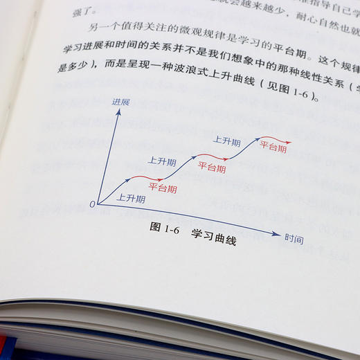 认知觉醒 百万册精装纪念版周岭著开启自我改变的原动力附赠大脑觉醒手册认知驱动刻意练习 商品图7