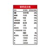 桂格1.478kg经典原味即食燕麦片 商品缩略图4