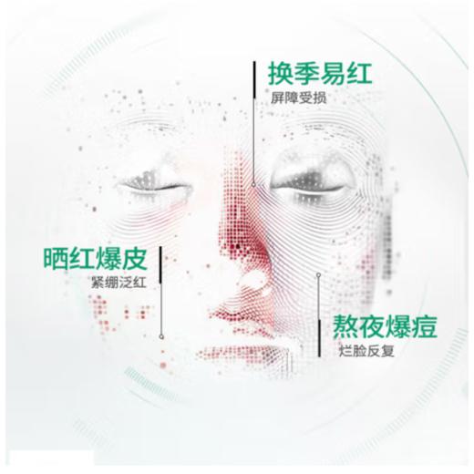 润百颜玻尿酸屏障调理白纱布面膜30g*5片/盒 商品图2