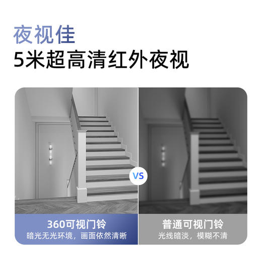 可视门铃R6 商品图6