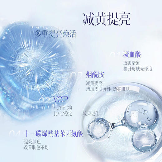 【盼夏衡韵焕颜局部淡斑精华乳霜】减少暗沉 提亮肤色 安全无添加 舒润不粘腻 清透易吸收 商品图2
