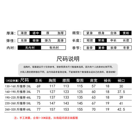 夏季新款【120-300斤加肥加大码T恤】圆领休闲宽松 显瘦款印花卡通短袖 商品图3