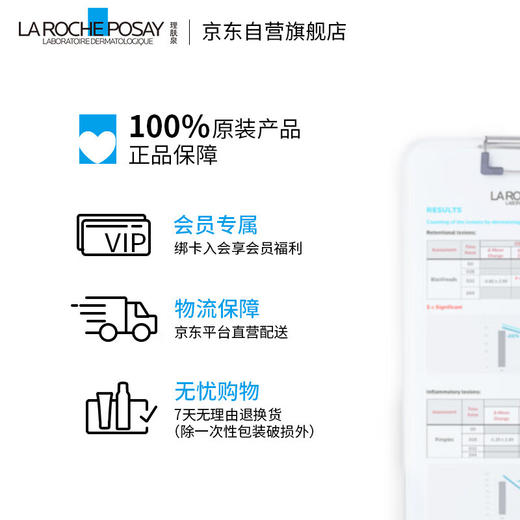 【抗皱/修护】理肤泉赋活修护精华液30ml 商品图4