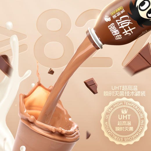 旺旺每日喝牛奶·巧克力味 商品图3