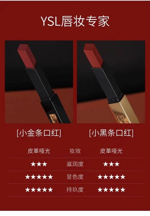 [小滋心选]【活动价￥89.9】圣罗兰烟管口红（两支装）1.2gx2 商品图1