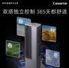 ￼￼卡萨帝（Casarte）3匹 星云 双极离子除菌 复合软风  立式空调柜机 一级能效 智能变频 ￼￼ 商品缩略图2