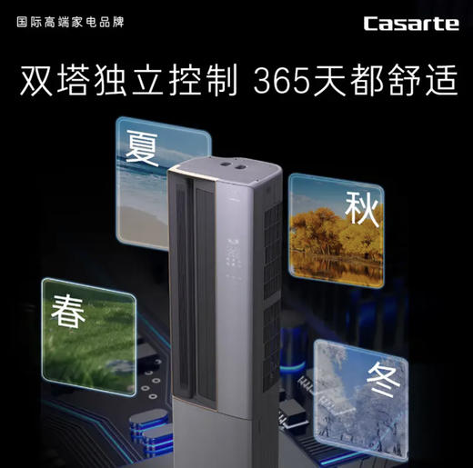 ￼￼卡萨帝（Casarte）3匹 星云 双极离子除菌 复合软风  立式空调柜机 一级能效 智能变频 ￼￼ 商品图2