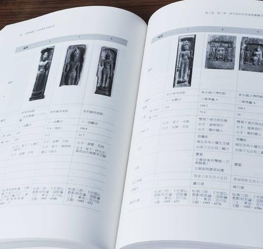 《云翔瑞像：初唐佛教美术研究》，肥田路美著，颜娟英、张名扬、曹德启、郭珮君、曾尧民译，16开平装516页，台大出版中心2018年9月初版。售价188元。 商品图9