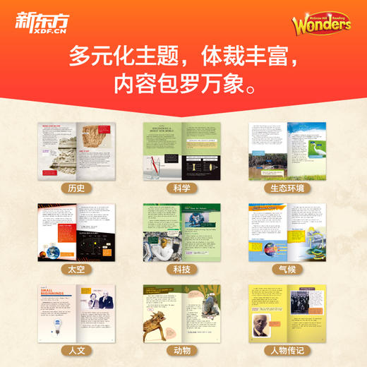 【新东方】Wonders奇迹英语分级阅读 GK-G6 商品图4