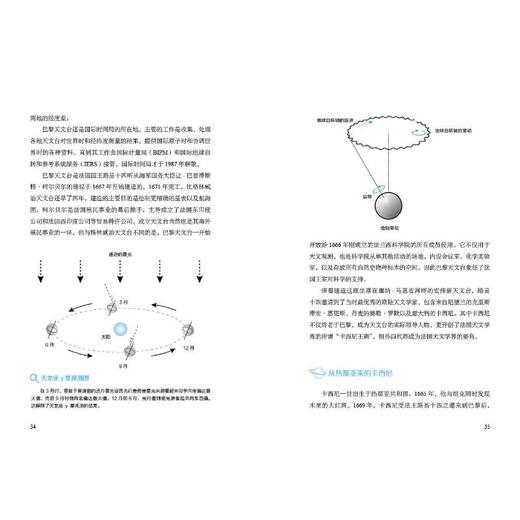 爱因斯坦冰箱 商品图4