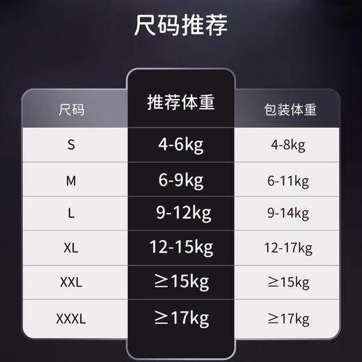 【一般贸易】雀氏（Chiaus）天才夺金婴幼儿纸尿裤拉拉裤S/M/L/XL/XXL/XXXL码男女通用尿不湿 商品图5