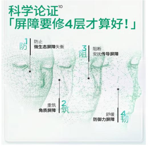 润百颜玻尿酸屏障调理白纱布面膜30g*5片/盒 商品图3