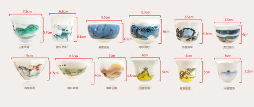 三峡博物馆 巴渝十二景单杯（12杯） 商品图1