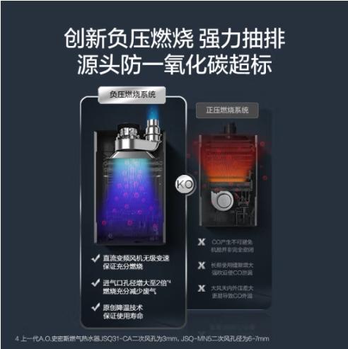 史密斯（510386）JSQ31-DJSwi零冷水燃气热水器 专利单管巡航零冷水 不锈钢换热器 恒温大水量 商品图2