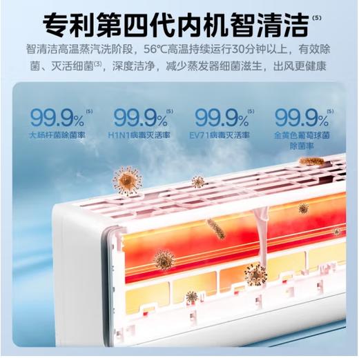 美的（110884）（Midea）美家系列 空调挂机 机煌 新一级能效 变频冷暖 自清洁 智能壁挂式空调家用 KFR-35GW/D1-1 商品图2