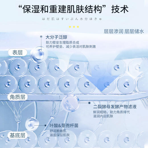 【水乳两件套】维生素B5精研水乳补水保湿修护屏障舒缓肌肤收缩毛孔 商品图5