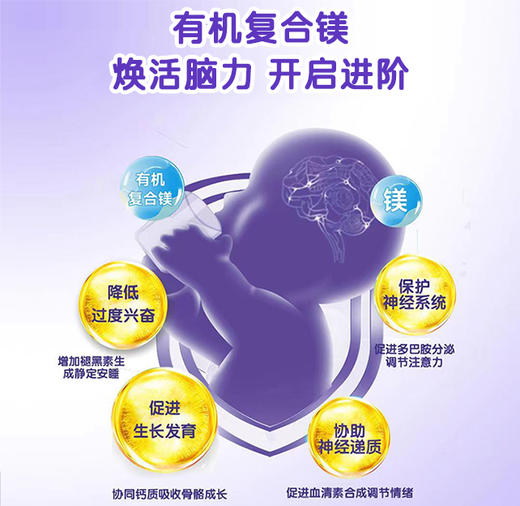 ²【小象儿童OMGEA-3复合镁营养包】100mg镁+500mgOmega-3+维生素B1 B6 B12+情绪专利菌500亿 2g*30包/盒 HM02-CRMM-YS【小象店庆专场】 商品图4