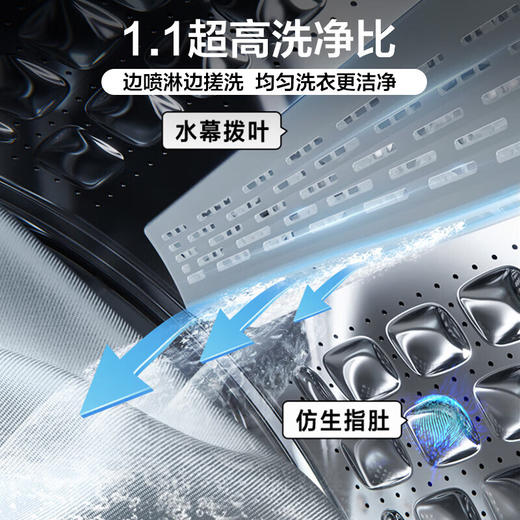 海尔滚筒洗衣机全自动 洗烘一体机 超薄全嵌10公斤大容量 智能投放 1.1洗净比 双涡旋自清洁 10KG超薄直驱洗烘一体【内衣洗 羽绒洗 空气洗】EG100HBD59S 商品图3