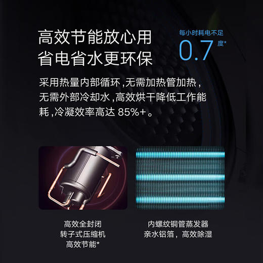 小米 米家干衣机 10kg 商品图4