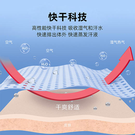 拓路者弹力运动裤女士2024新款春夏季黑色休闲长裤直筒透气快干裤 商品图2