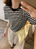max mar*针织条纹短袖 10%silk 真丝＋70%lyocell莱赛尔（天丝）＋20%cotton棉 商品缩略图3