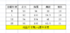 点此购买 迪桑特夏季女士休闲显瘦气质优雅连身裙长裙子 qk 290131 商品缩略图11