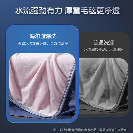 海尔（Haier）10KG波轮洗衣机全自动家用大容量直驱变频一级能效桶自洁智洗+旋暴洗1.13+除螨洗6088 商品图3