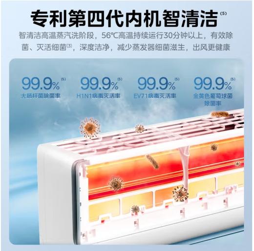 美的（110855）（Midea）美家系列 巨瀑风 空调挂机大1匹/1.5匹 新一级能效智能变频冷暖壁挂式空调 KFR-35GW/C1-1 商品图4