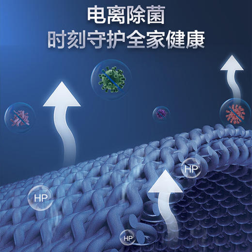 海尔（Haier）10KG波轮洗衣机全自动家用大容量直驱变频一级能效桶自洁智洗+旋暴洗1.13+除螨洗6088 商品图4