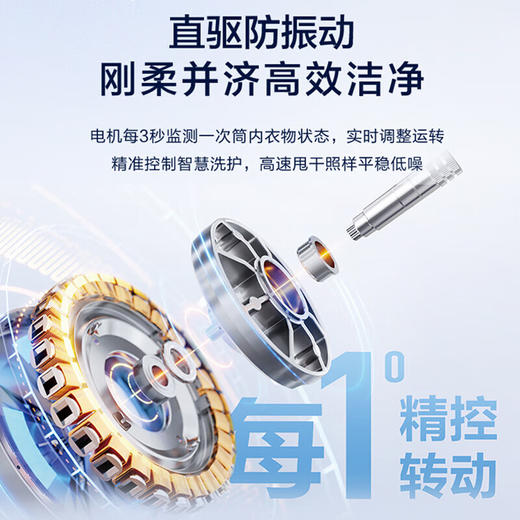 海尔滚筒洗衣机全自动 洗烘一体机 超薄全嵌10公斤大容量 智能投放 1.1洗净比 双涡旋自清洁 10KG超薄直驱洗烘一体【内衣洗 羽绒洗 空气洗】EG100HBD59S 商品图7