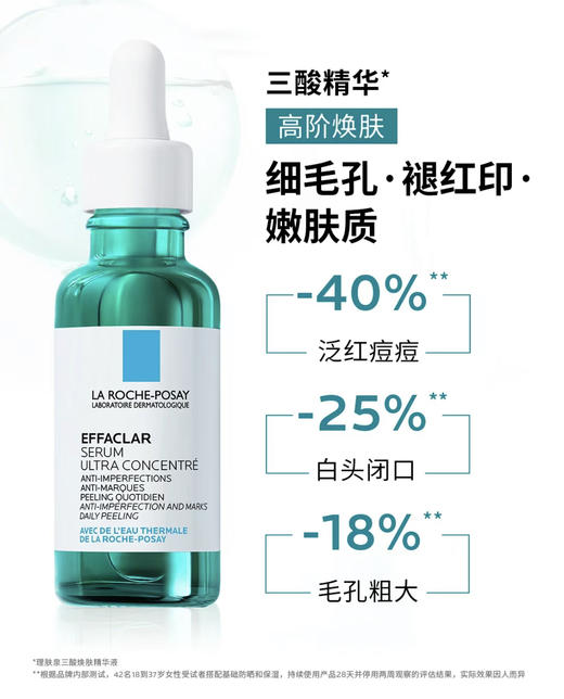 理肤泉三酸精华30ml 水杨酸淡化痘痕祛痘黑头收缩毛孔 商品图1
