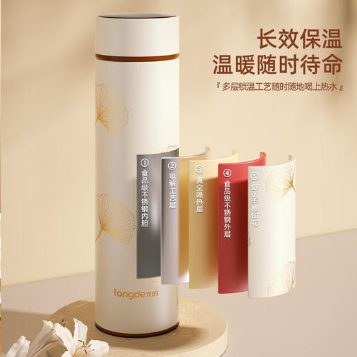【小家电】龙的longde保温杯茶水分离水杯子不锈钢车载男女泡茶杯 LD-BW5008 HF 商品图5