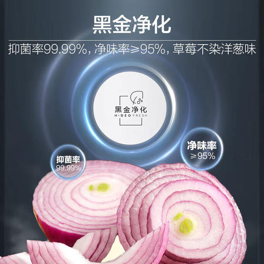 海尔（Haier）460升全空间保鲜零距离自由嵌入式快速制冰百变空间T型门冰箱BCD-460WGHTD14G9U1板岩灰 商品图5