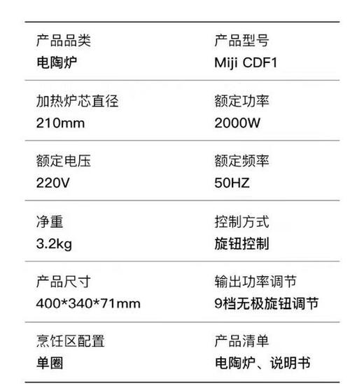 7F Miji米技炉CDF1 商品图7