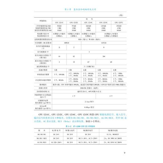 西门子S7-1200PLC编程及应用教程 第3版 商品图3