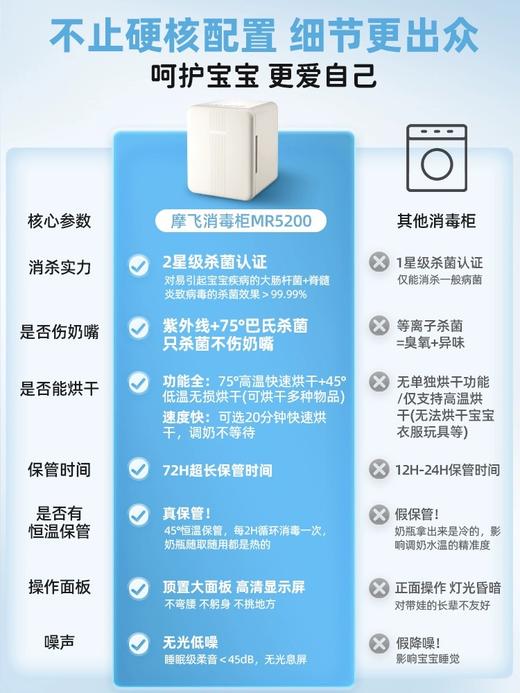 摩飞紫外线消毒柜婴儿奶瓶消毒器带烘干二合一体机宝宝专用烘干机 商品图2