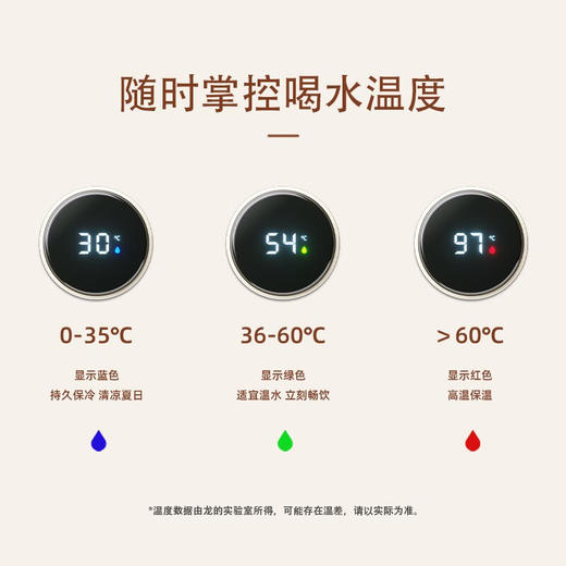 【小家电】龙的longde保温杯茶水分离水杯子不锈钢车载男女泡茶杯 LD-BW5008 HF 商品图4