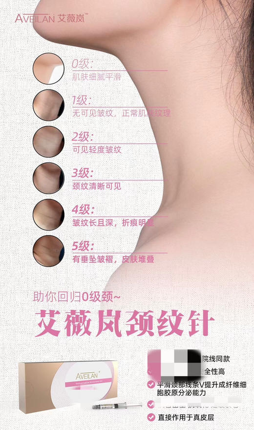 艾薇岚颈纹针2ml一支医院款xie天鹅颈提亮紧致淡化颈纹 商品图1