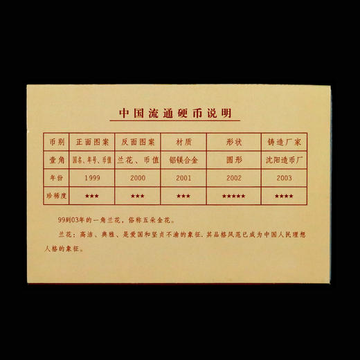 铝兰花套装  稀少！ 商品图14