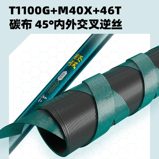 佳钓尼无二轻狂鱼竿 商品图6